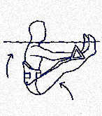 Abdominal Exercises with AquaJogger®